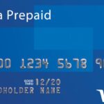 karta prepaid