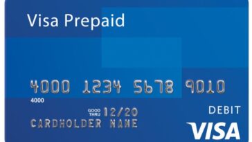 karta prepaid